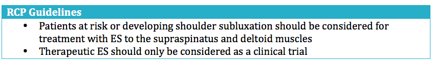 Electrical Stimulation - Its role in upper limb recovery post-stroke -  Physiopedia
