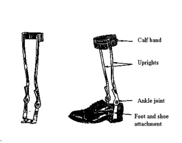 Orthotics/Prosthetics for Cerebral Palsy