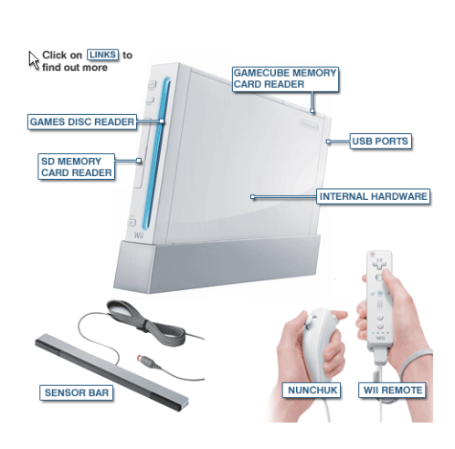 File:Wii.png