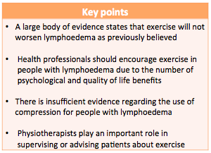 Exercise key points.png