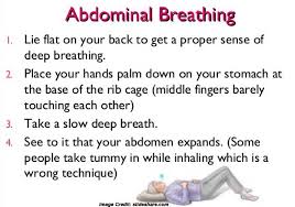 Abdominal breathing.jpg