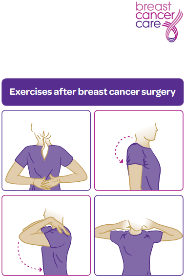 File:Breast cancer care g1.png