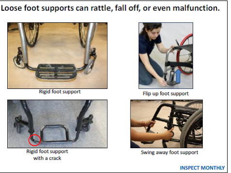 File:Wheelchair footsupport check.png