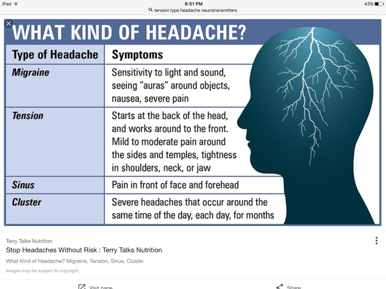 Headache2 