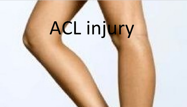 File:ACL injury presentation slideshow title.png