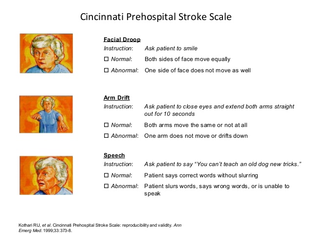 File:The-continuum-of-stroke-care-4-638.jpg