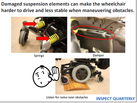 File:Power wheelchair dampers check.png
