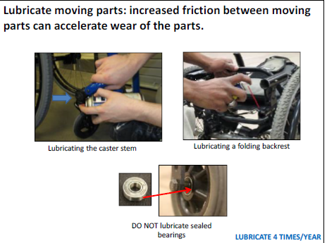 File:Lubricate wheelchair moving parts.png