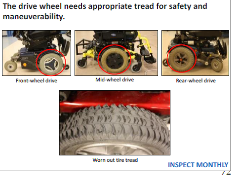 File:Power wheelchair tires check.png