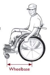Adapt Wheelchair Base, Specialist Seating