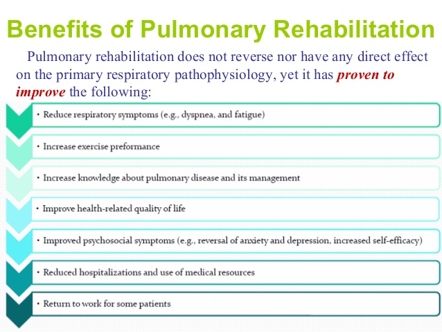 File:Pulmonary Rehab Benefits.jpg