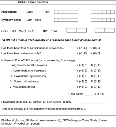 Editing Recognition of Stroke in the Emergency Room (ROSIER) Scale -  Physiopedia
