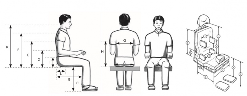 Wheelchair Assessment Body Measurements Physiopedia