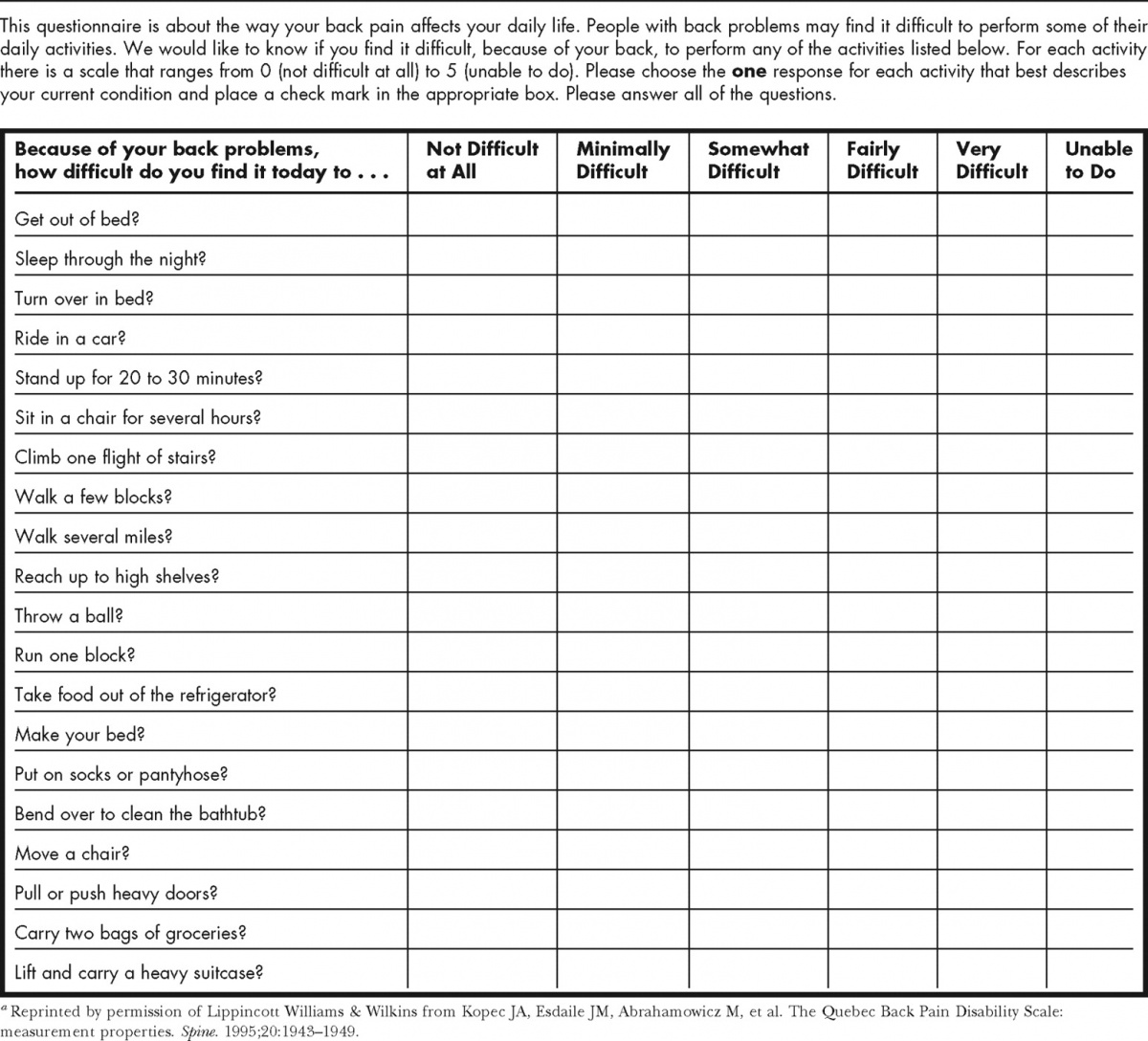 quebec-back-pain-disability-scale-physiopedia