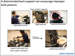Wheelchair backsupport check.png