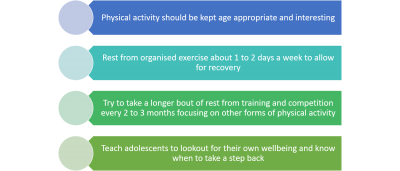 Guidelines to Prevent Overtraining and Burnout