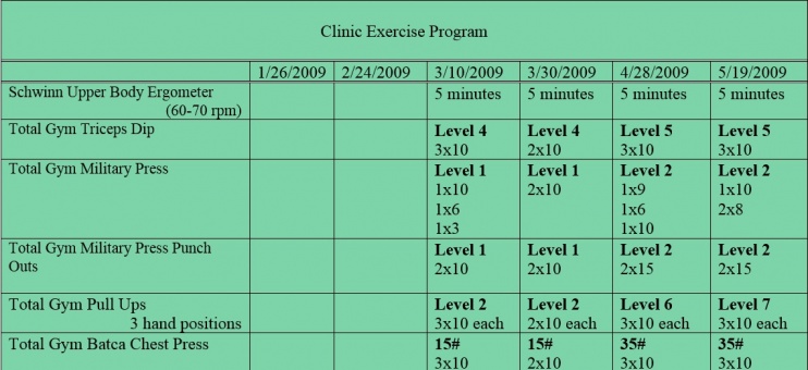 Clinic exercise program.jpg
