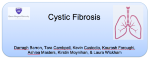 Cystic Fibrosis Title.png