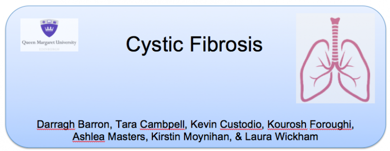 File:Cystic Fibrosis Title.png