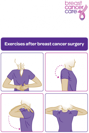 Breast Cancer - Physiopedia