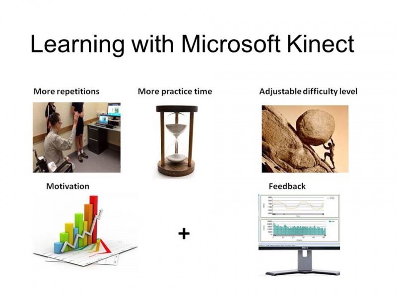 File:Learning with Microsoft Kinect.jpg
