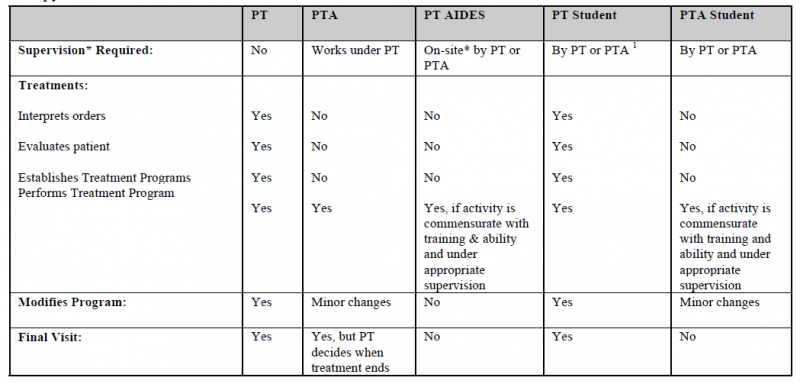 File:Table 1a.png