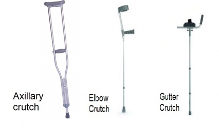 Using crutches fact sheet