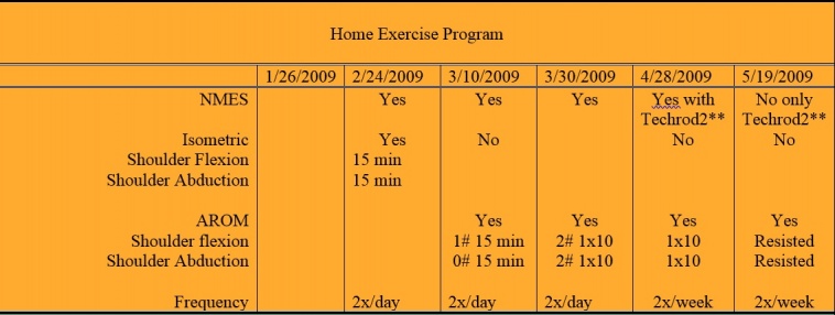 Home exercise program.jpg