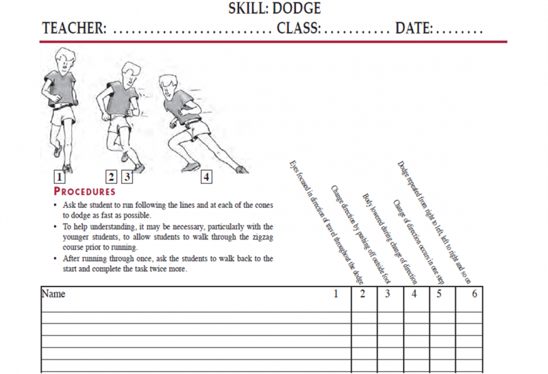 File:Dodge skill.png
