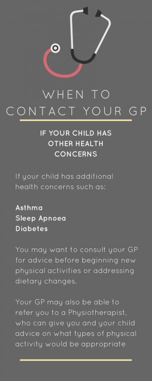When to contact your gp.png