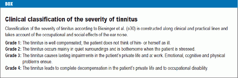 File:Tinnitus classification.gif