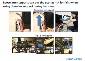 https://www.physio-pedia.com/images/thumb/b/be/Wheelchair_armrest_check.png/300px-Wheelchair_armrest_check.png