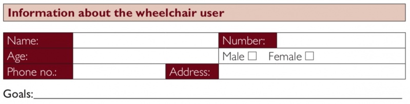 File:Information About Wheelchair User.jpeg