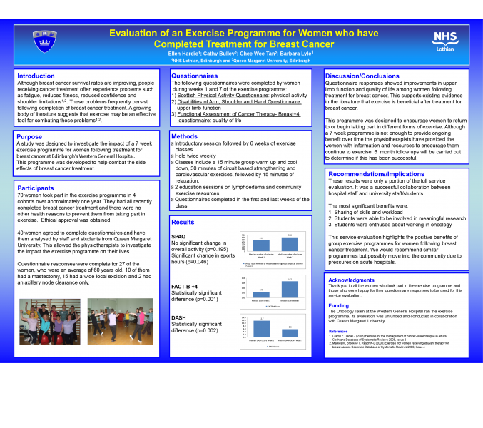 File:WCPT2011 HardiePoster.png